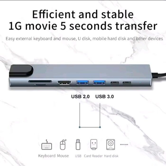 USB C Hub 8In1 7in2 7in1 Type C 3.1 To 4K HDMI Adapter with RJ45 SD/TF Card Reader PD Fast Charge for MacBook Notebook Laptop - Image 2