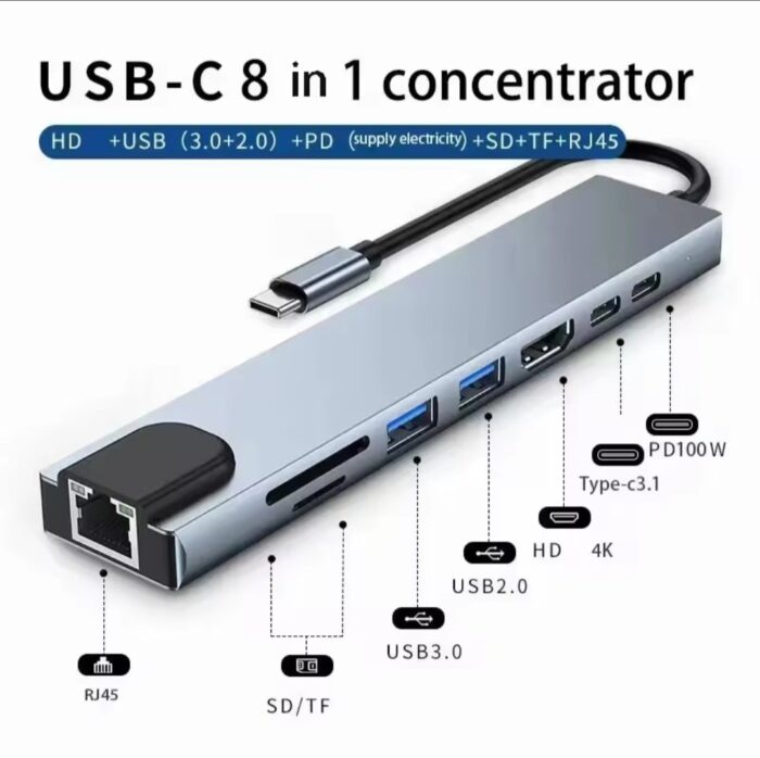 USB C Hub 8In1 7in2 7in1 Type C 3.1 To 4K HDMI Adapter with RJ45 SD/TF Card Reader PD Fast Charge for MacBook Notebook Laptop - Image 8