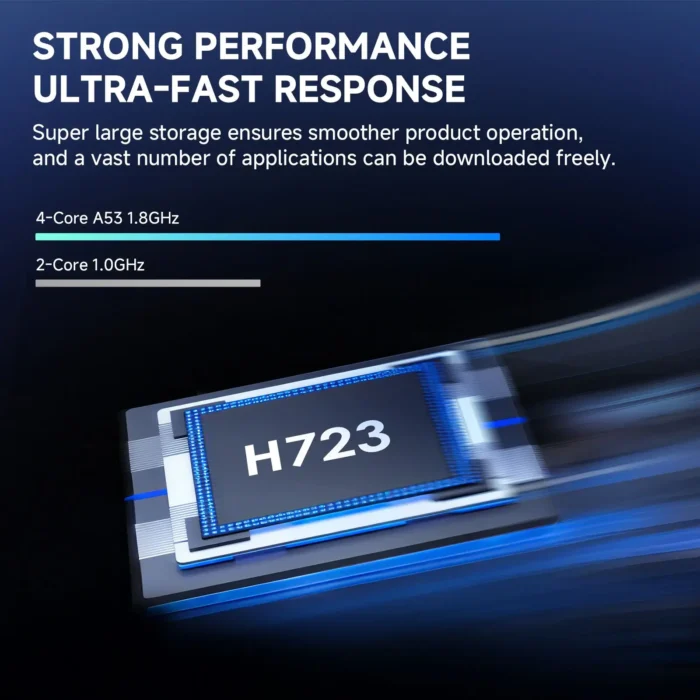 P30PRO Android 14 Smart Mini Projector - Image 3