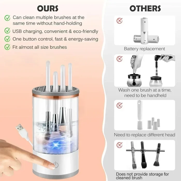 3 In 1 Automatic Electric Makeup Brush Cleaner Stand - Image 4