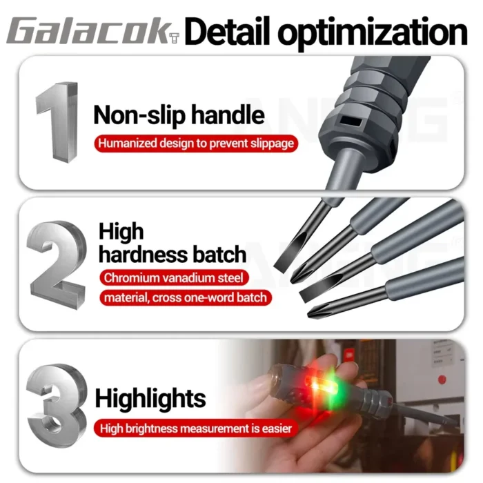 Multifunctional Electrician Test Screwdriver - Image 4