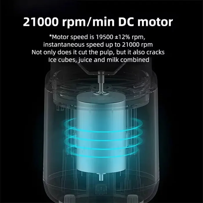 Handheld Usb Mini Juicer Cup - Image 4